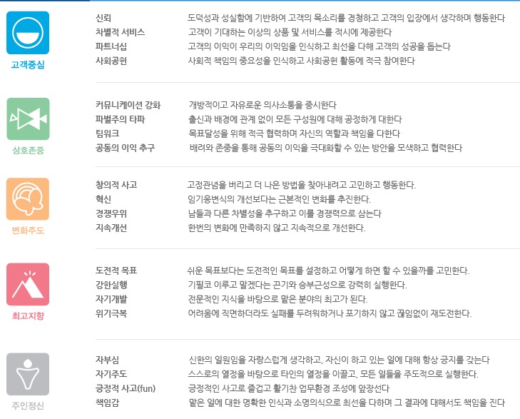 회사소개